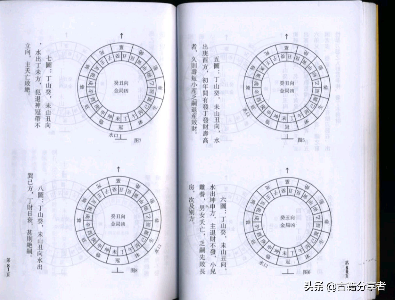 （三僚杨公风水）基础篇