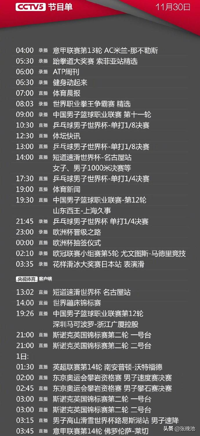 世界杯两场同时比赛电视频道(央视今日节目单，2场CBA 英超 意甲 欧洲杯抽签 乒乓球世界杯 F1)