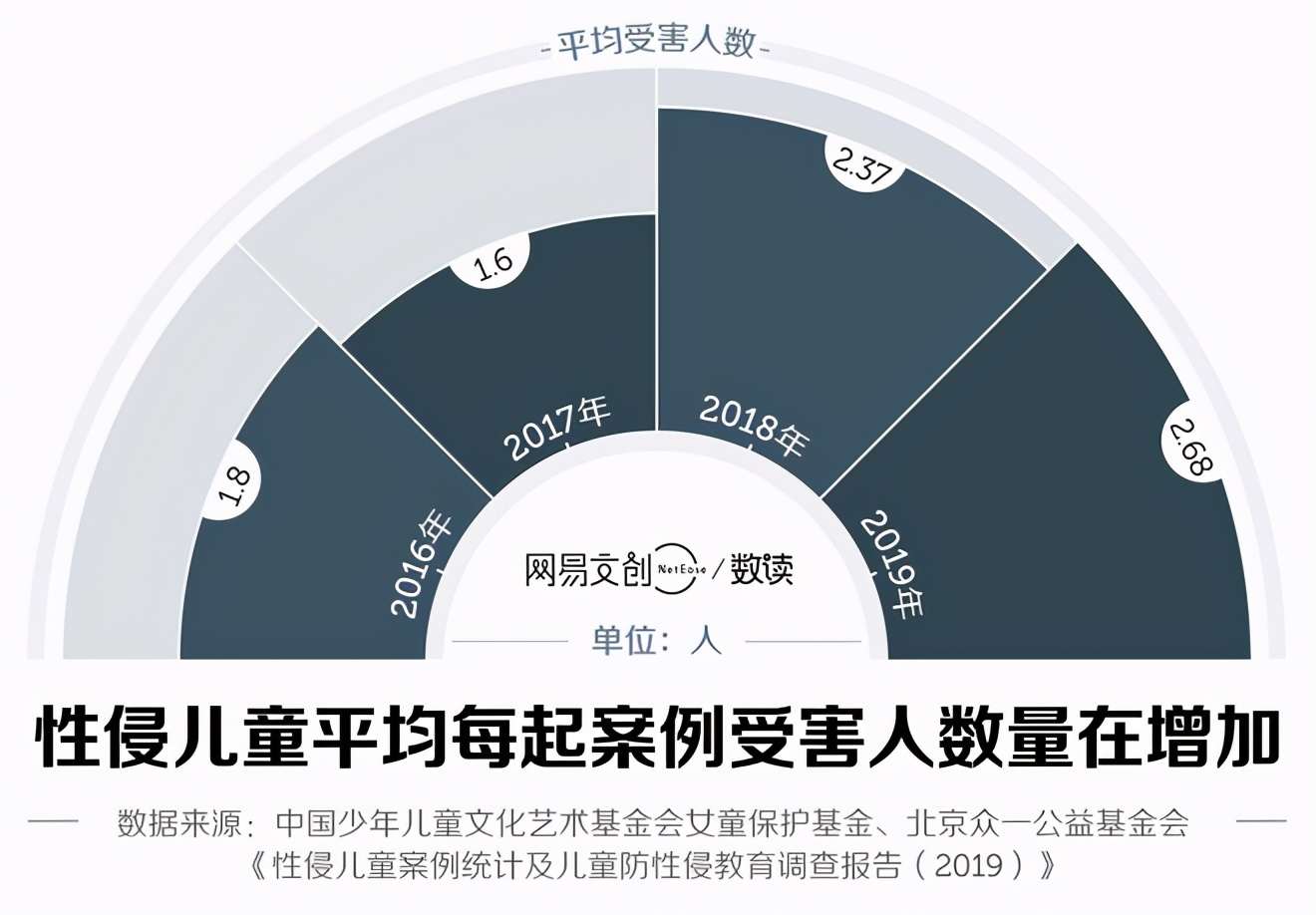 猥琐男童,猥琐男童是指什么意思