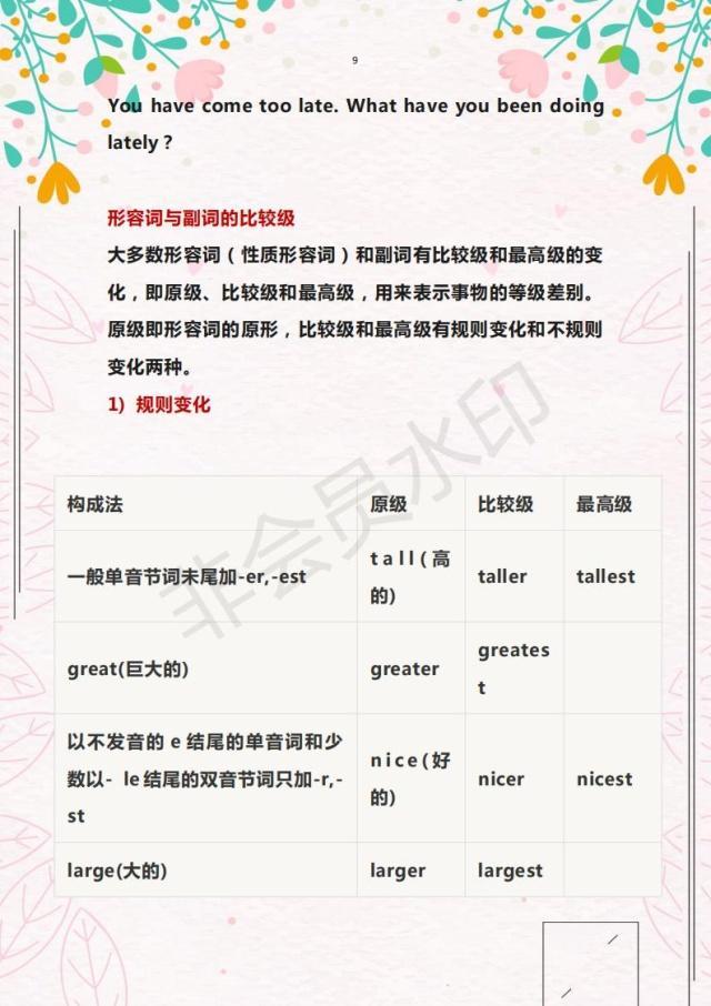 英语老师提醒：初中3年，这10类词性分类+用法+考点！必须牢记
