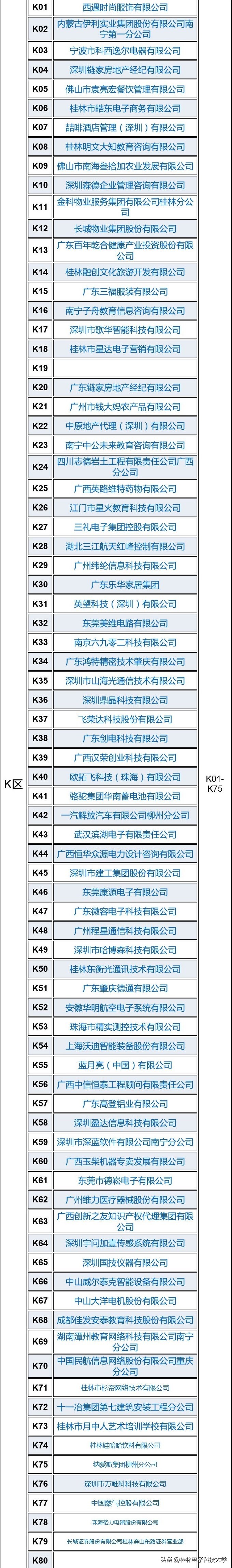 @2020届毕业生：730家企业，18000个岗位!“职”等你来！