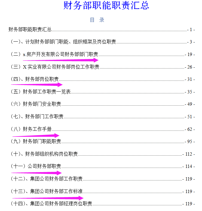 不愧是财务部一把手！熬夜整理155页财务部职能职责手册，超赞