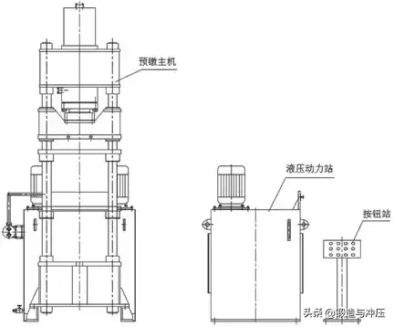 双动镦锻液压机试车及维修保养