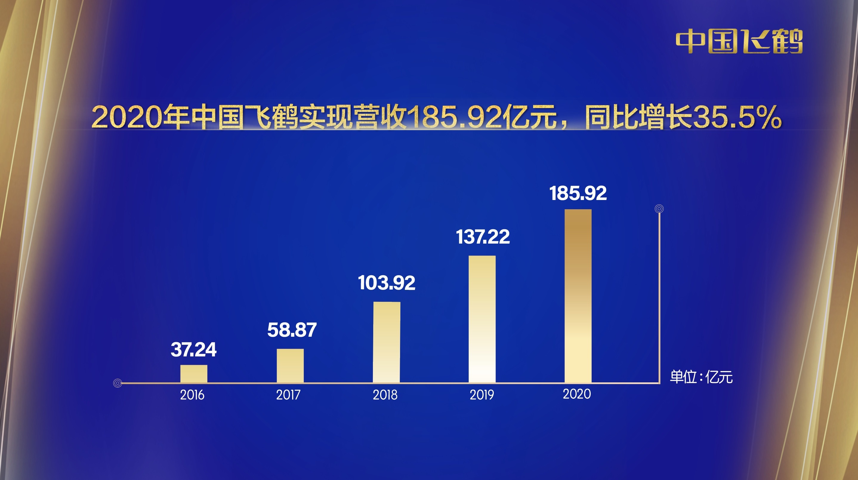 国产奶粉十大品牌排行榜 飞鹤乳业荣登榜首