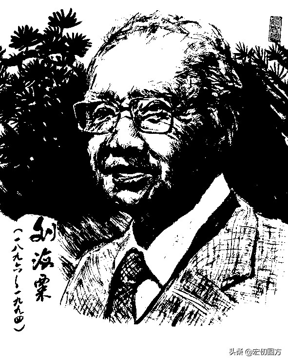 名人肖像,名人肖像画