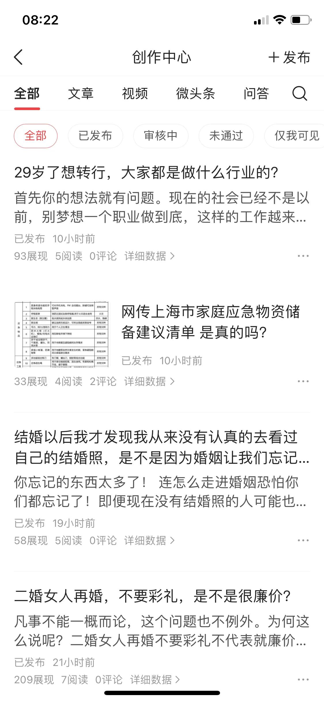 为什么我们发布的文章展现量那么低？