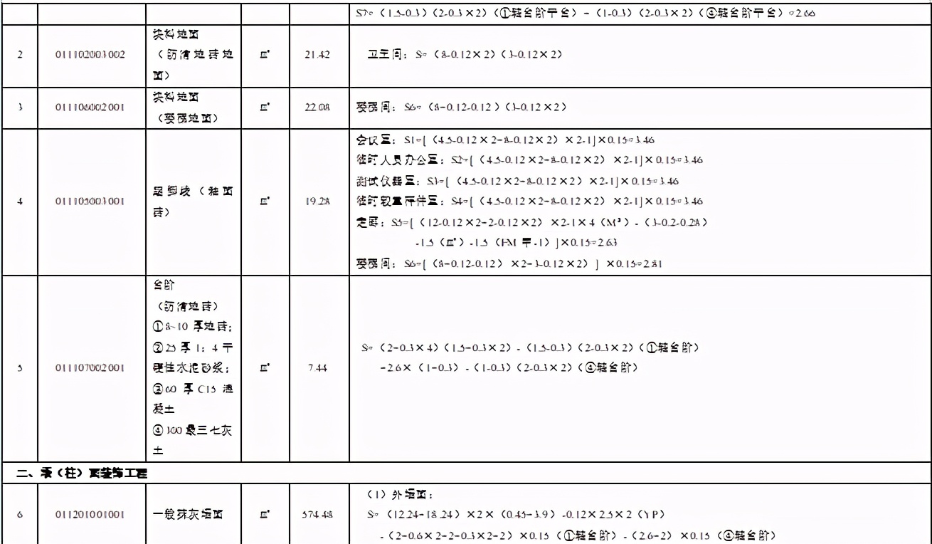 某办公楼工程量清单编制实例