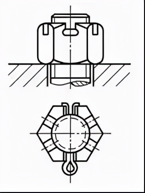 10种经典的螺栓防松设计