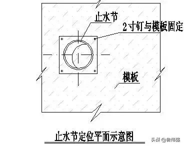 水、电安装施工详细做法图文详解