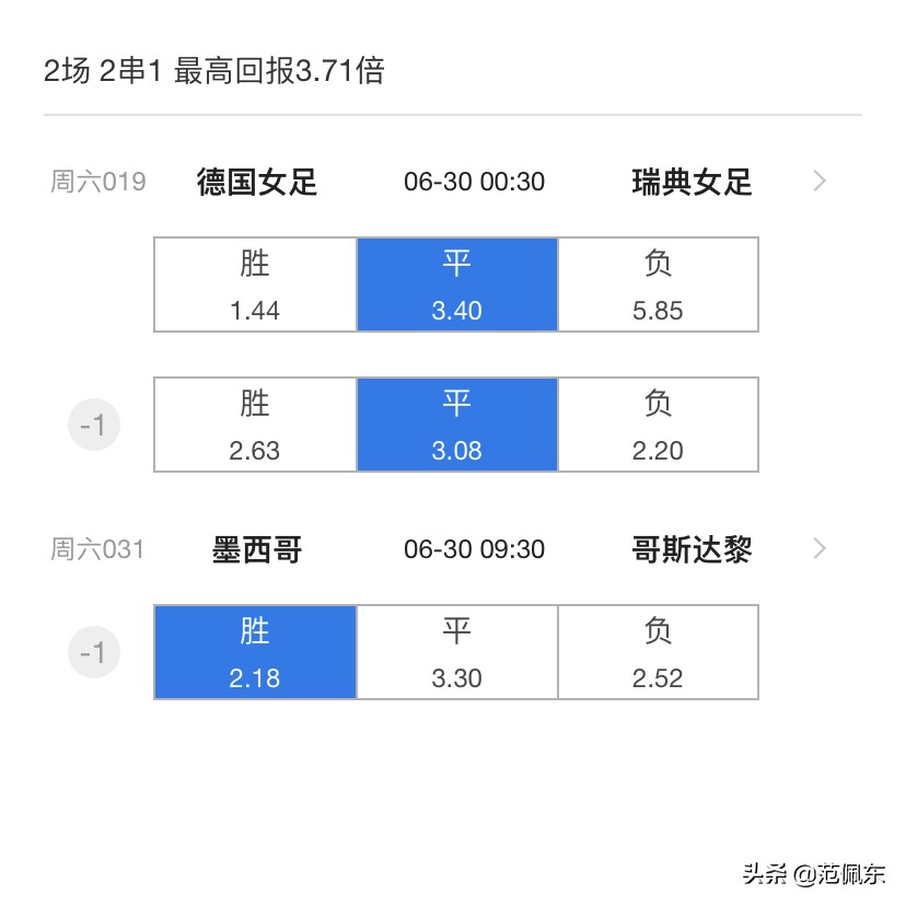 2016女足世界杯分析(女足世界杯金杯赛深度解读：德国女足0-0瑞典女足，墨西哥大胜)