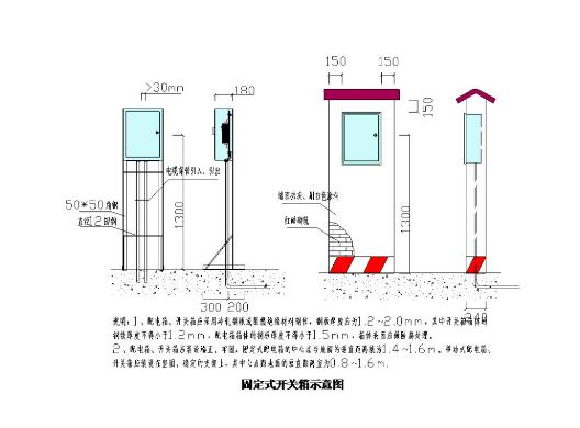 老安全员用心整理的电气安全，隐患图集（一）