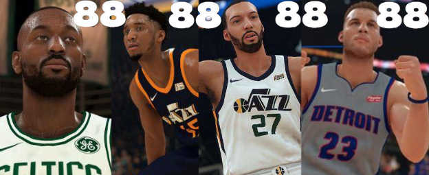 nba2k12联盟选哪些人（15美金选择NBA2K最强战队，你的选择是？）