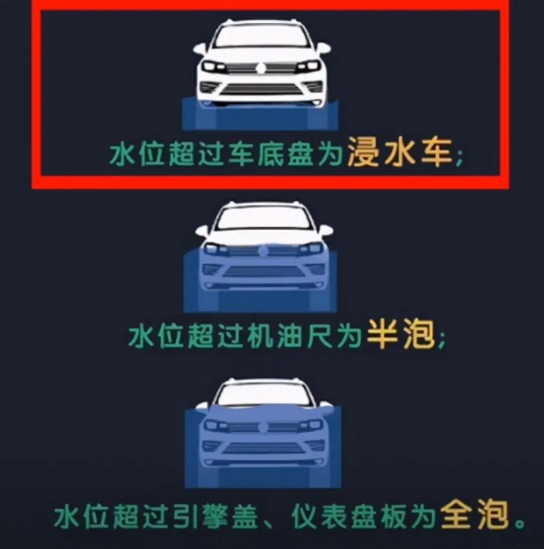 “泡水车”，能修好吗？