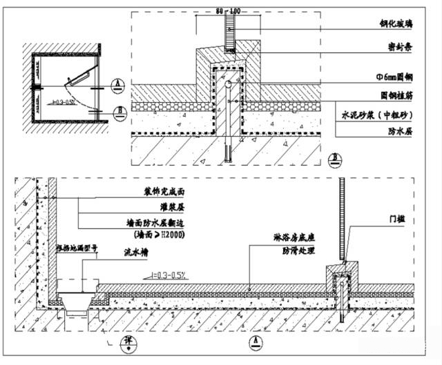 精装修这样施工，做出来的全是样板