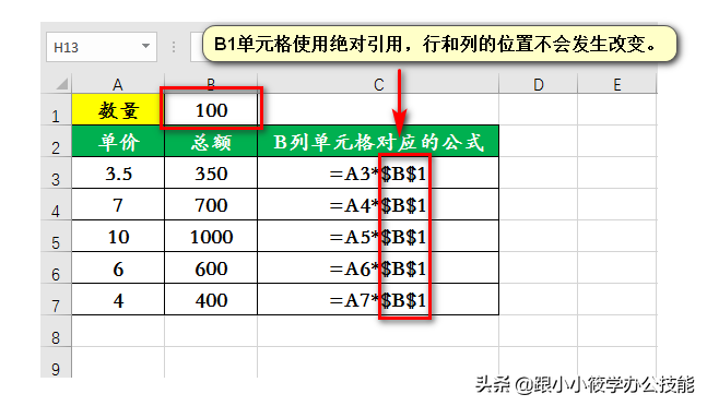 $1是什么币一（一人民币=1）-第5张图片-科灵网