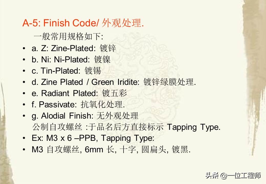 30页内容介绍螺钉的基础知识，螺纹代号详解，值得保存