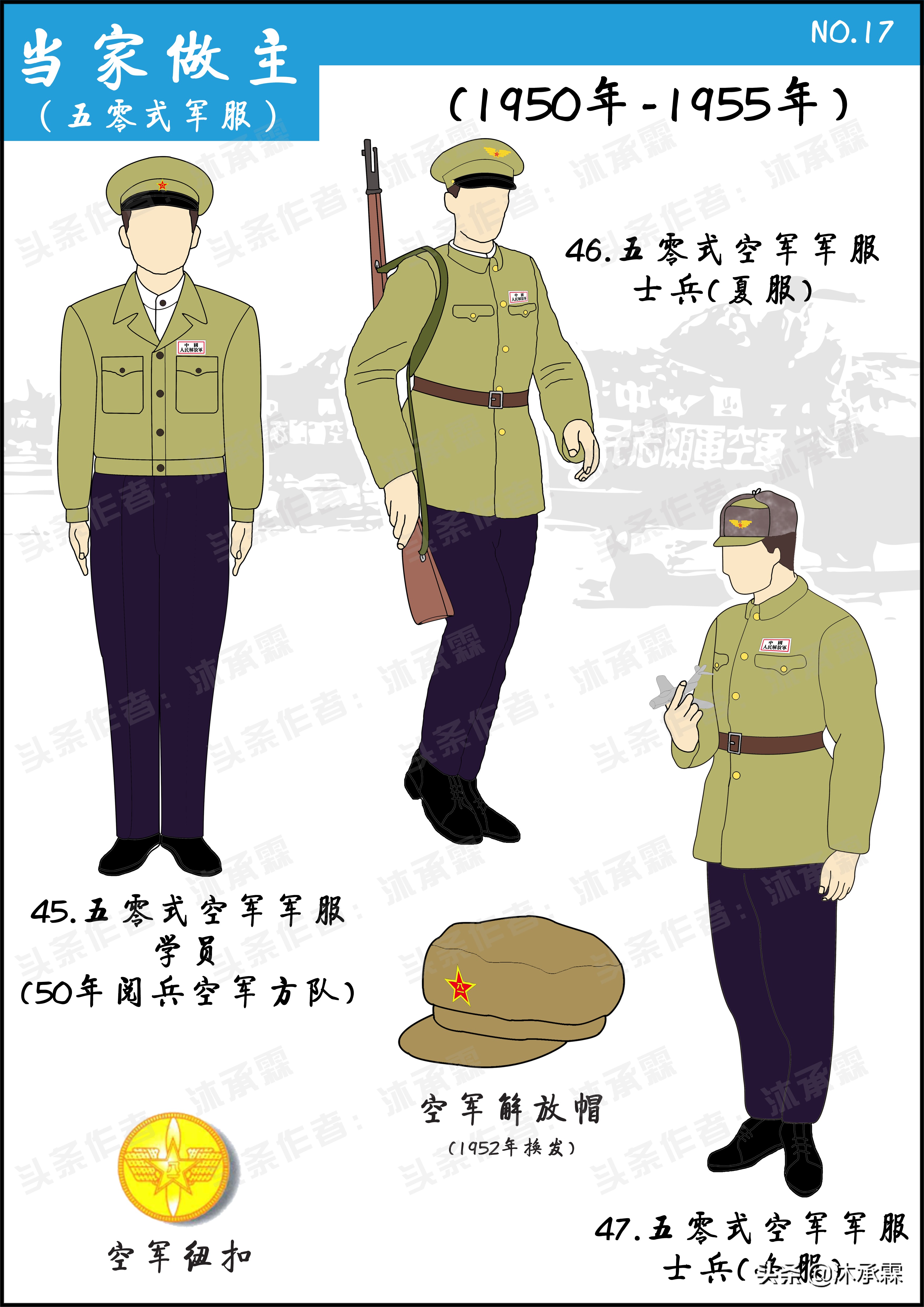 人民軍隊軍服百年曆史,感受各歷史時期人民軍隊形象(上)