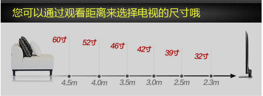 客餐厅怎样设计用着最舒服？通用尺寸标准奉上，让生活更舒适惬意