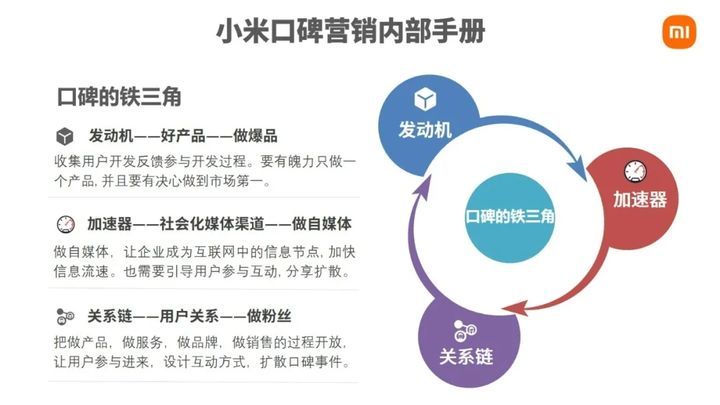无营销基础，要如何学习营销？