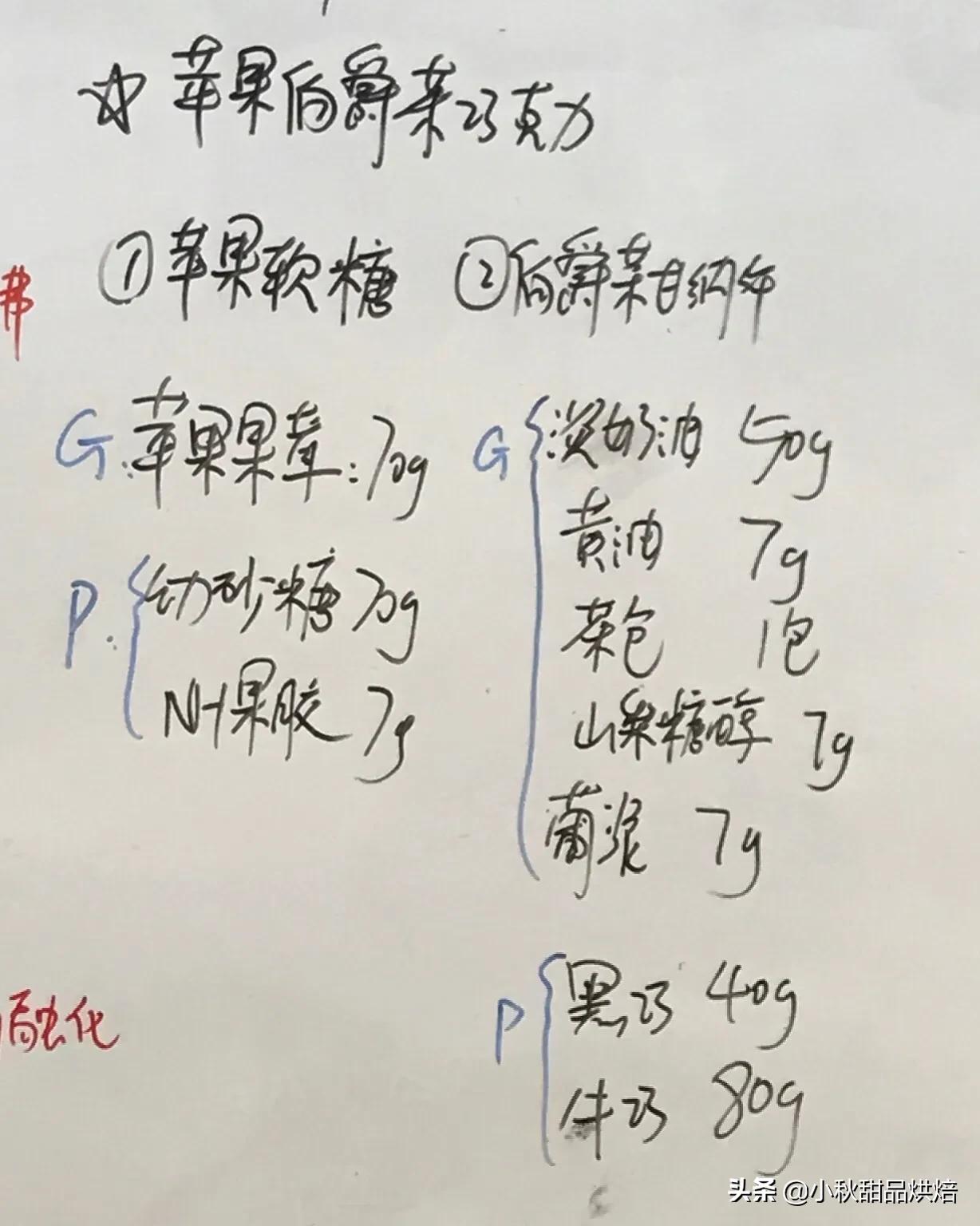 巧克力怎么做,巧克力怎么做好吃又簡單