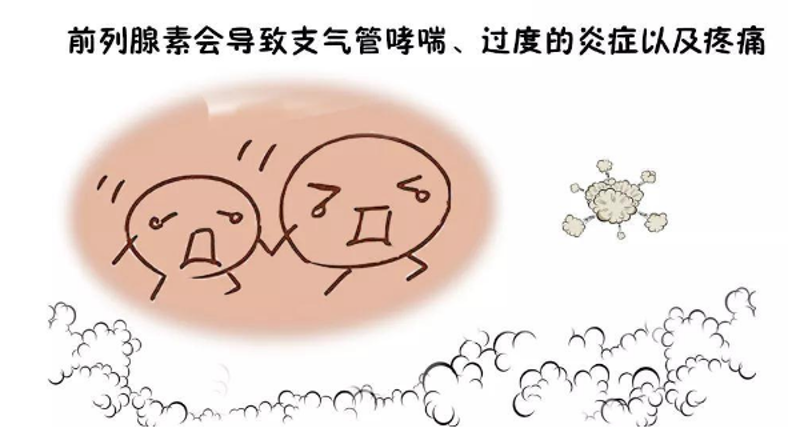 药店常见非甾体抗炎止痛药排名：布洛芬、双氯芬酸钠、对乙酰氨基酚等对比