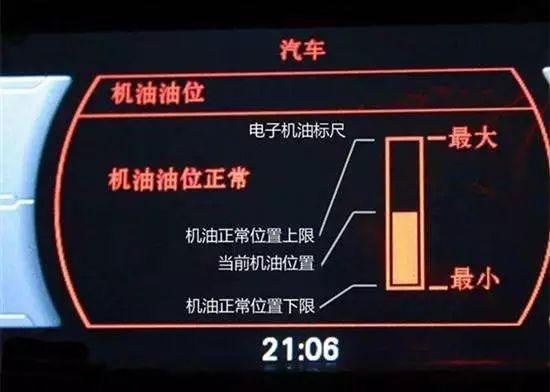 机油尺应该怎么看？热车时候看得更准确？