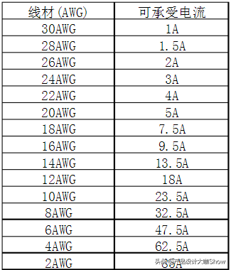 设计大咖秀之超人sa93剃须刀的拆解分析