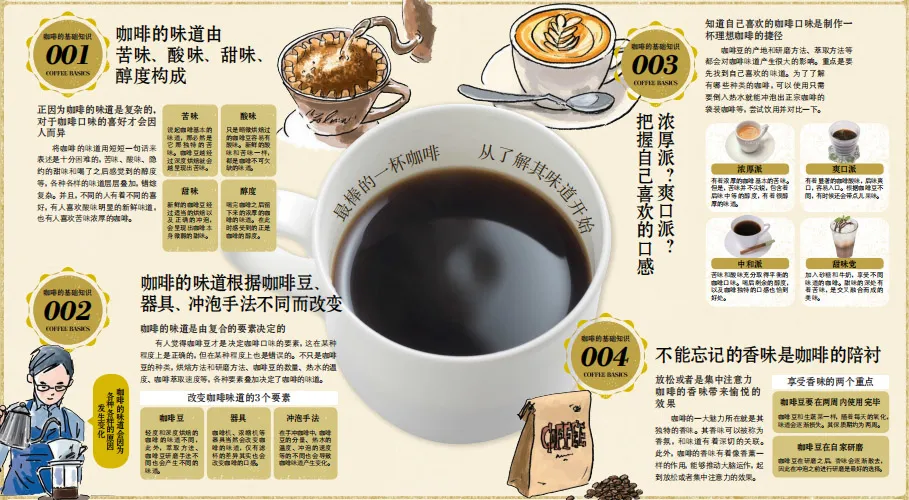 《咖啡必修课》：超实用咖啡学习指南