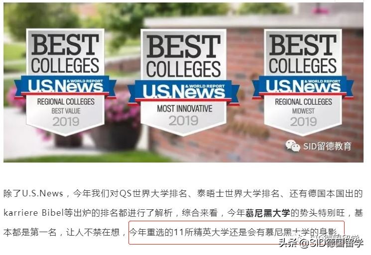 德国留学 ▏2020年U.S.News世界大学排名！亚琛工大：我不配吗？