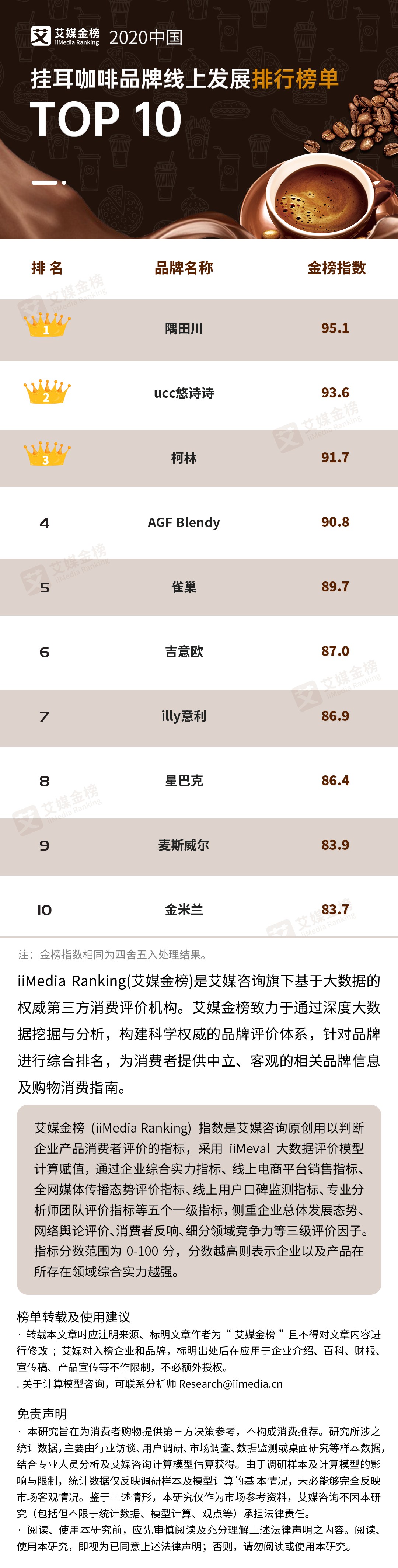 中国十大咖啡品牌排行榜，中国十大咖啡品牌排行榜有哪些？