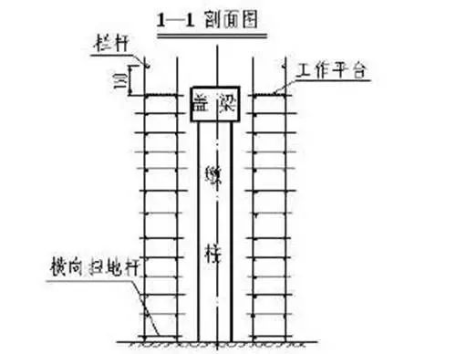 突发！郑州在建高架桥在预计通车前6天坍塌（附：超全