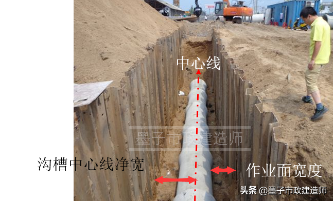 20131城市给水、排水管道施工质量检查与验收·完整版·二建一建