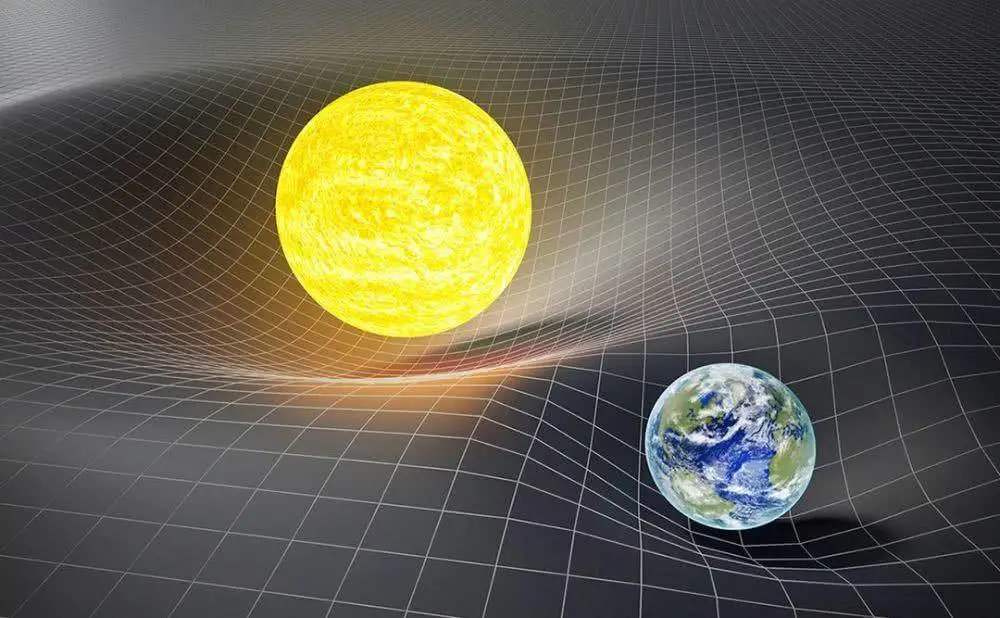 引力其实是时空弯曲的效应广义相对论的引力场方程是引力势的高度非