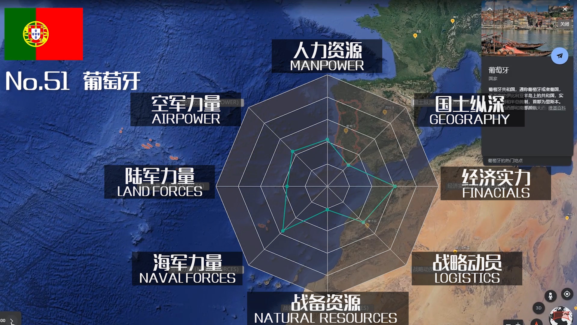 世界军事排名前三十名（世界军事排名前三十名大学）-第49张图片-华展网