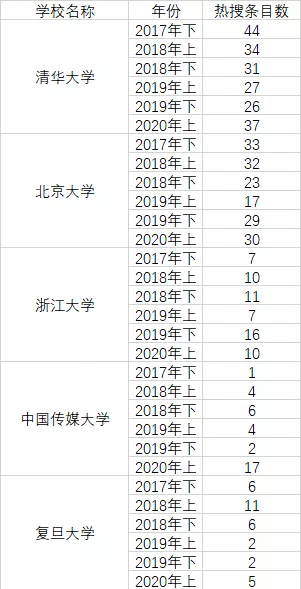 怎么填充颜色（电脑表格怎么填充颜色）-第19张图片-欧交易所