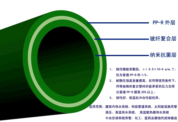 新房装修水管有必要用抗菌的吗？