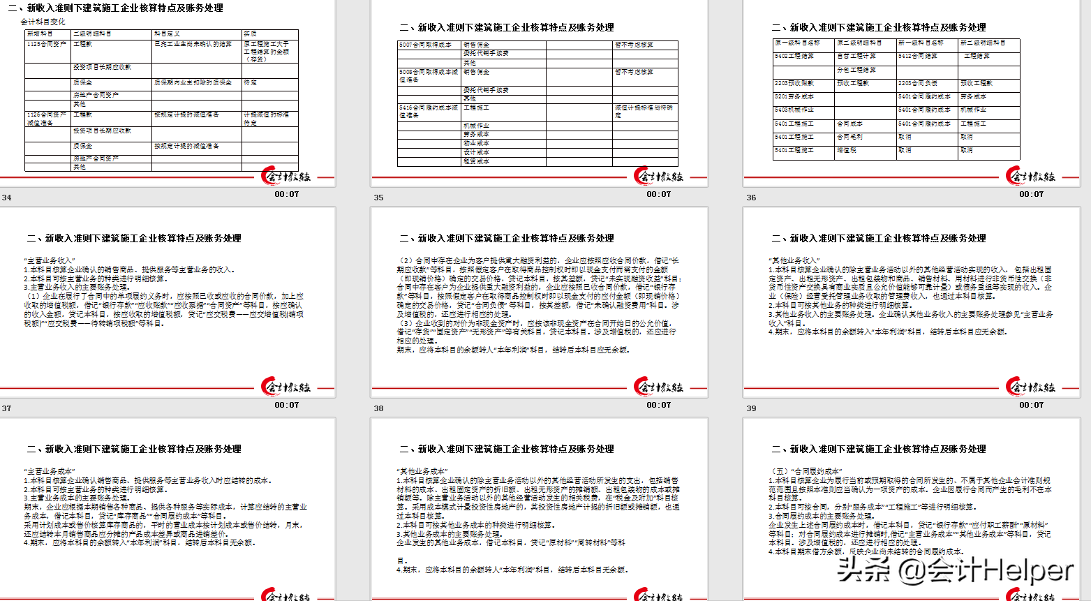 建筑施工单位会计全盘账账务处理，附新收入准则会计科目表，真全