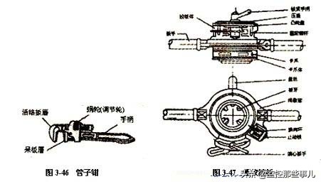 综合布线施工常用电动工具和设备