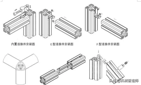 非标设计离不开的标准件—铝型材知识详细介绍