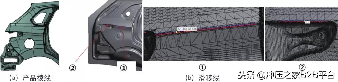 冲压CAE技术在汽车开发中的应用