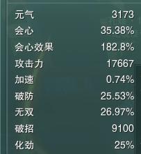剑网3PVE入门保姆级攻略：从萌新到副本大佬，这些细节你知道吗？