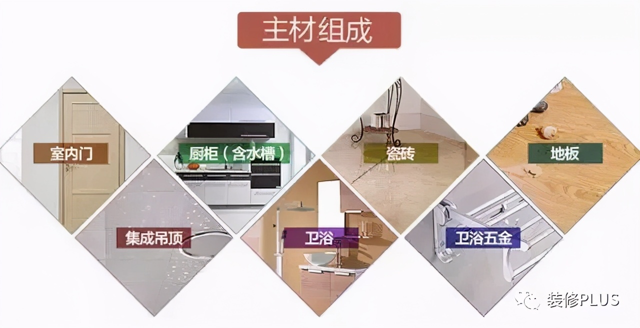干货丨最全清包、半包、全包装修模式讲解！（收藏）
