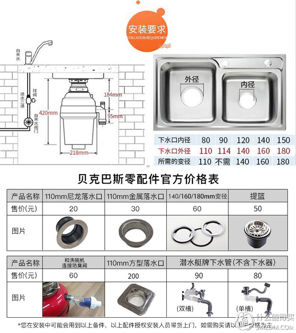 装修必看！盘点15款常用嵌入式电器尺寸及优缺点