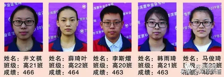 浑源七中晒出2019高考达二本达线分数