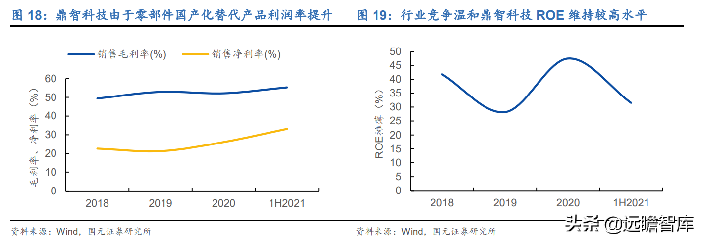 江苏雷利：细分领域有大市场，深耕微特电机、电子水泵和音圈电机