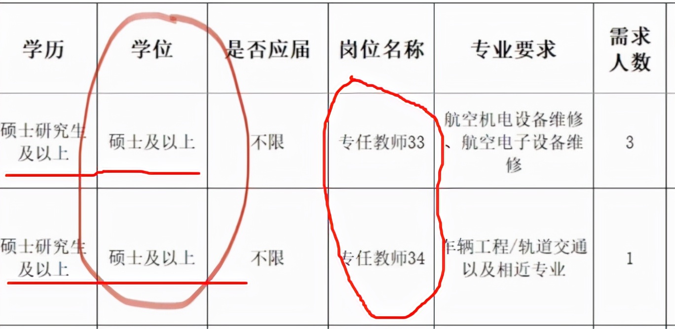 大学教授发型走红网络，每天“头顶祥云”上课，学生如临仙境
