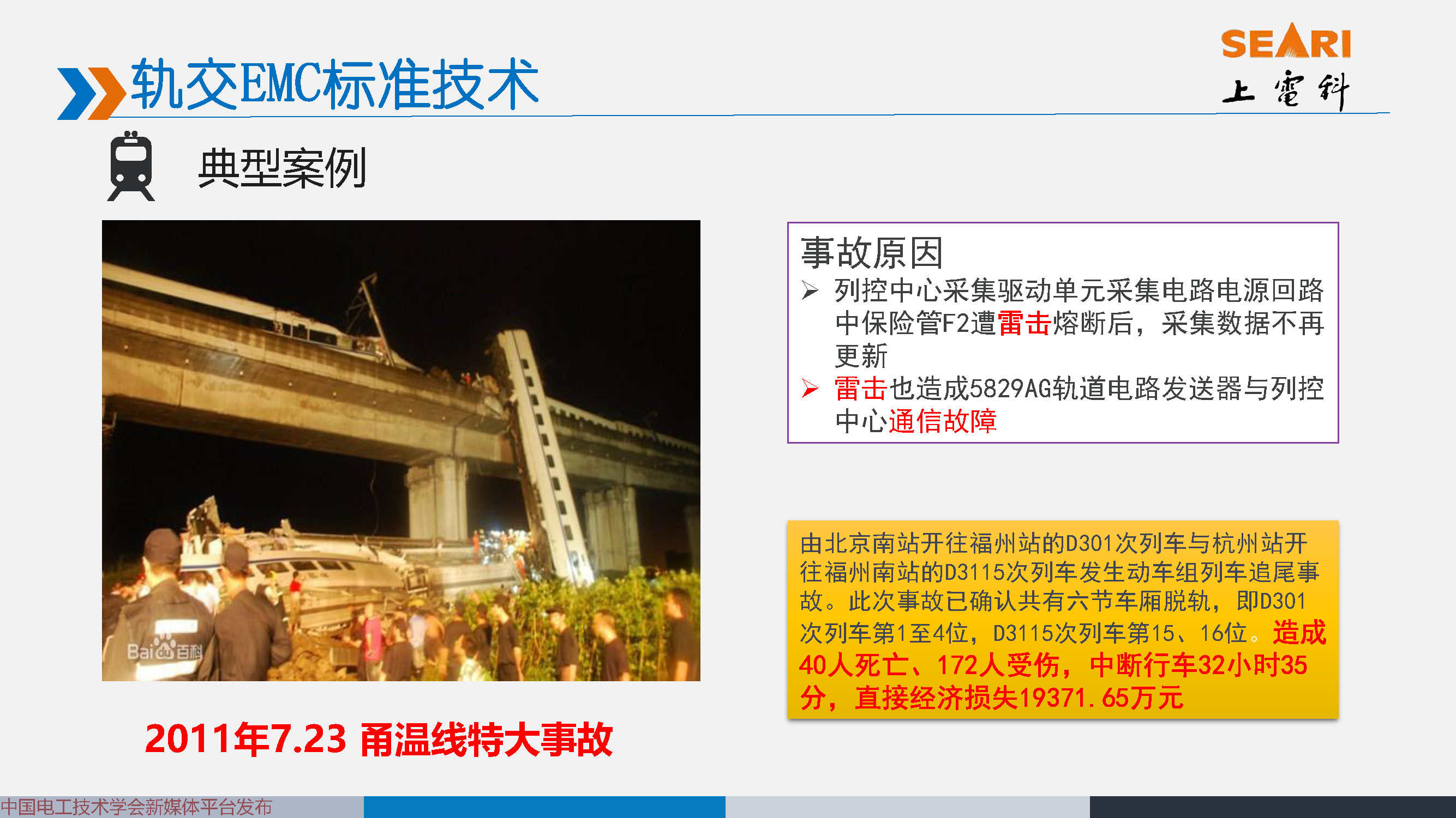 2021中国电磁兼容大会专家报告：城市轨道交通EMC标准动态及解析