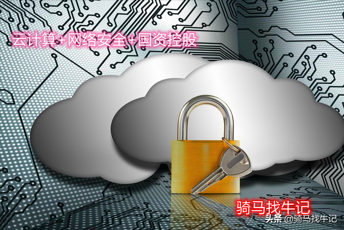 中国云计算领域十大国有企业排行榜