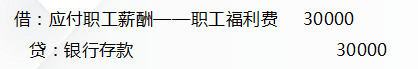 薪酬计提、发放总是手忙脚乱？10年老会计熬夜整理的实操和分录