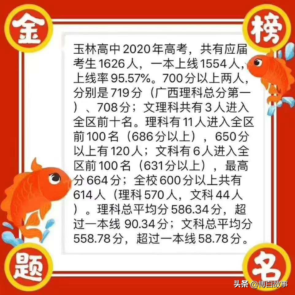 广西玉林各县市的高中高考喜报汇总，包括博白北流容县陆川兴业